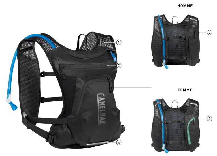 Nyckelegenskaper hos Chase Bike Vest Camelbak Cycling Hydration Vest